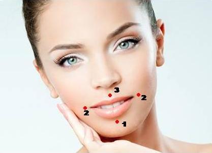 Расположение активных точек для омоложения кожи вокруг рта
