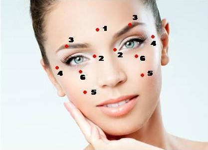 Расположение активных точек для омоложения кожи вокруг глаз